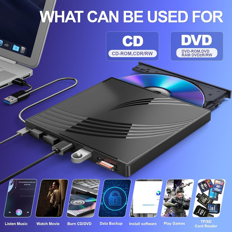 [AUSTRALIA] - BPAKDU External CD/DVD Drive for Laptop with Carrying Case,DVD Player for Laptop,Portable CD Burner with 4 USB Ports, 2 TF/SD Card Slots,CD Disk Drive Player Reader Write Black 