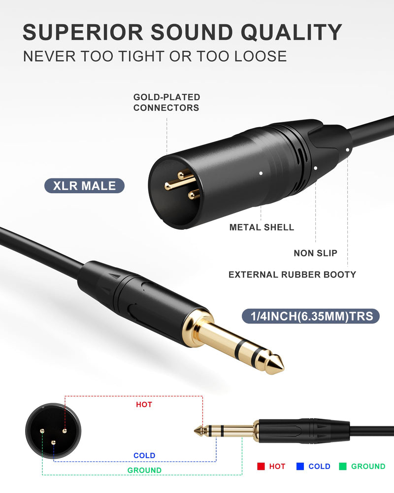 [AUSTRALIA] - XLR to 1/4 Microphone Cable 15 FT 6.35mm TRS to XLR Male,1/4 to XLR Quarter Inch TRS to XLR Balanced Interconnect Mic Cord Patch Cable for Recording Speaker Amplifier Mixer 15FT（4.6m) xlr to 1/4 (6.35mm) Black 