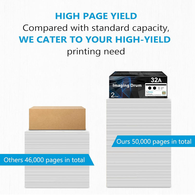 [AUSTRALIA] - 32A Imaging Drum Black Extra High-Yield 2-Pack | 32A CF232A Imaging Drum Replacement for HP 32A Drum Unit CF232A Compatible with Laser Pro M203dn M203dw MFP M227fdn M227sdn M227fdw Printer | CF232A 