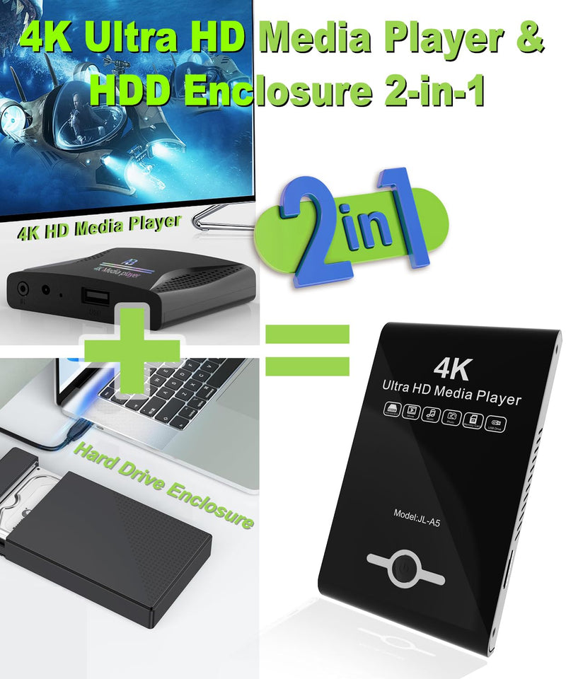 [AUSTRALIA] - 4K Ultra HD Media Player & HDD Enclosure 2-in-1,Digital Signage, Play H.265/HEVC H.264/AVC MP4 MKV Videos,MP3 Music,JPG Photos,Auto Playback and Resume,Supports HDDs,USB/SD Card,4k HDMI,Analog AV. Piano black 