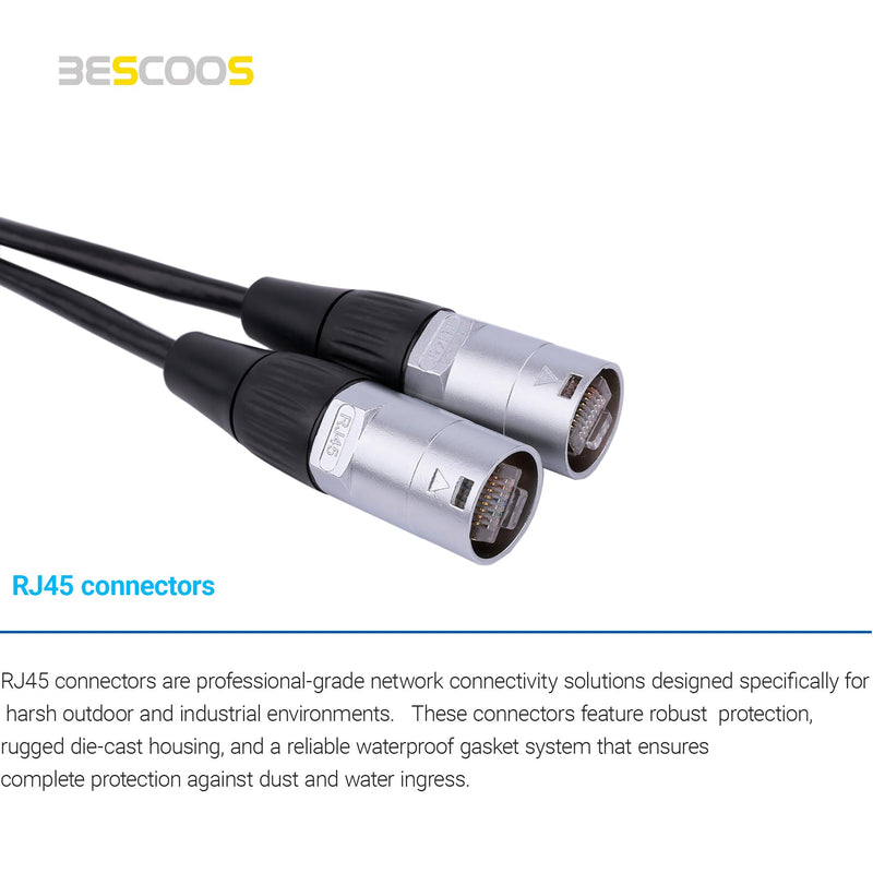 RJ45 CAT5E Ethercon Cable Both Ends with Ethernet Shielded Connectors (Black, 3Feet_5PCS)