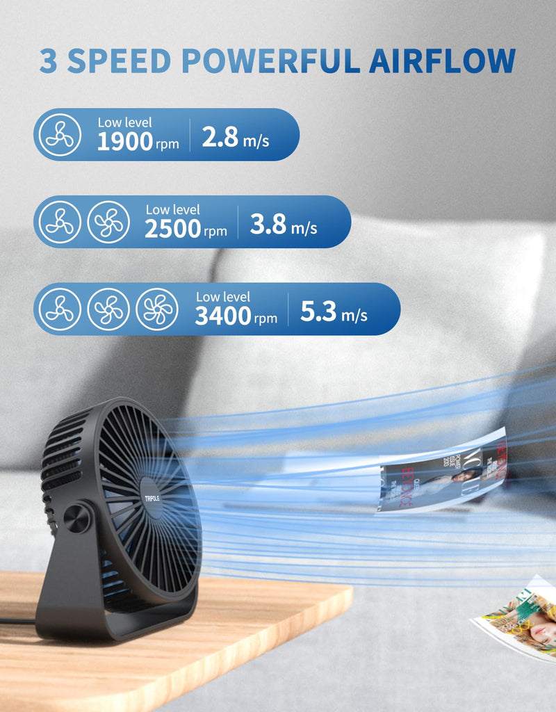 TriPole USB Desk Fan 4.5 Inches Portable Mini Fan Powerful 3 Speeds Wind Personal Desktop Fan with 360° Head Rotation for Home Office Car Indoor Outdoor Black