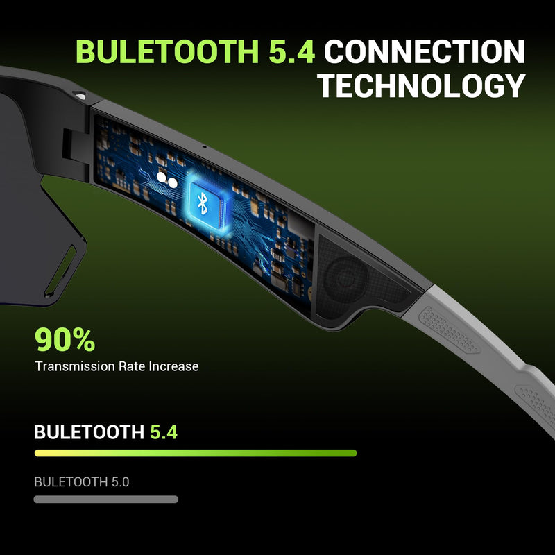 Blackview Bluetooth Sunglasses, UV400Protection, Built in Mic & Speakers, Voice Assistant Compatible, 5.4 Bluetooth, Polarized Lens for Outdoor Activities D2 Black