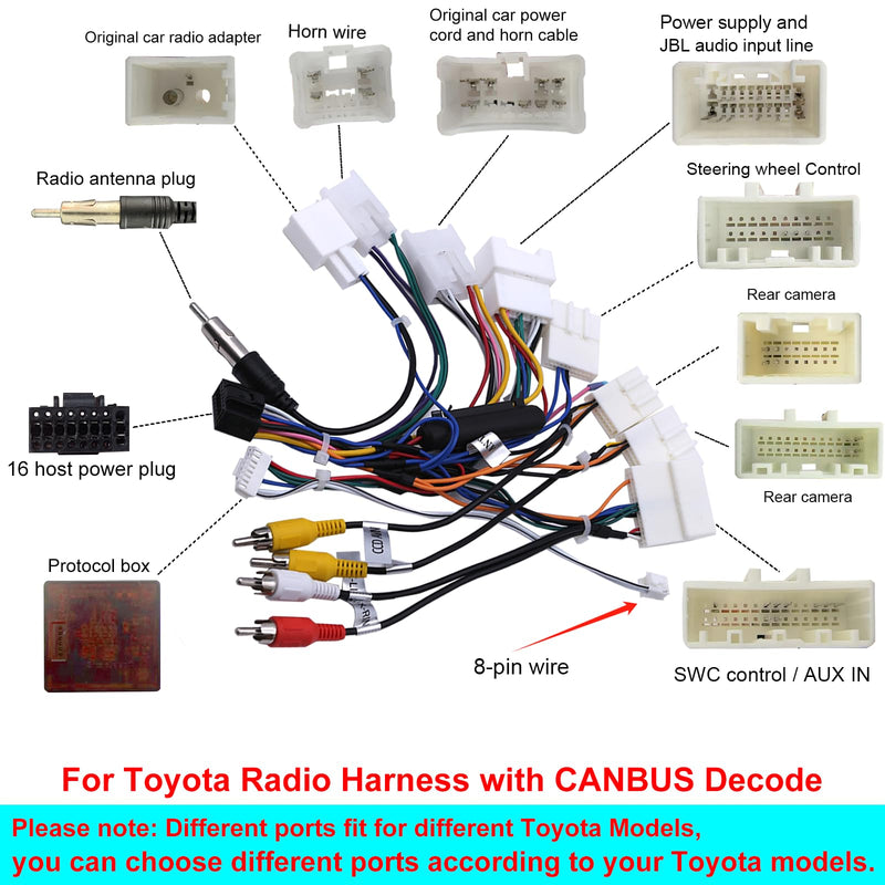 SWTNVIN JB L Adapter Harness Only Applicable with JB L Amplifier System Car Stereo for Toyota Camry RAV4 Tundra with Android System Car Radio (16 PIN)