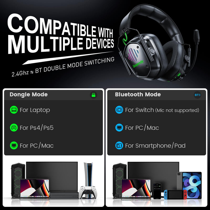 [AUSTRALIA] - Wireless Gaming Headset for PS5, PS4, PC, Switch – 2.4GHz & Bluetooth Headphones with Mic, 20ms Low Latency, 3D Stereo Sound, ENC Noise Canceling, RGB Lighting, 50H Battery Life Graphite Black 