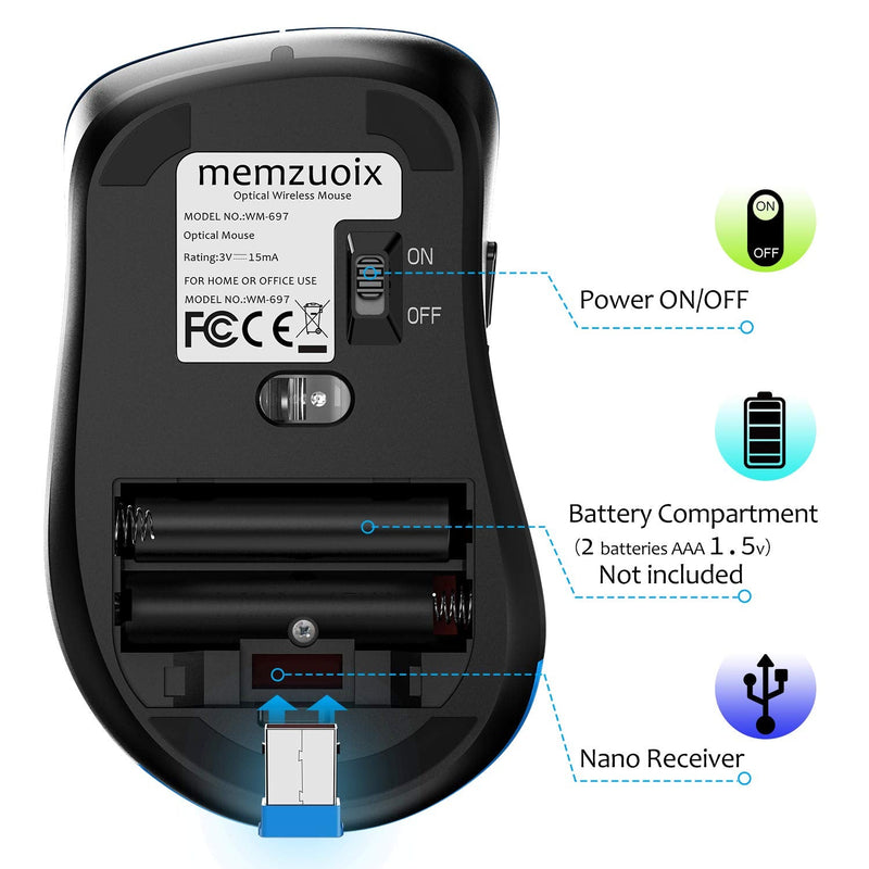 memzuoix 2.4G Portable Wireless Mouse, 1200 DPI Mobile Optical Cordless Mice with USB Receiver for Computer, Laptop, PC, Desktop, MacBook, 5 Buttons, Blue