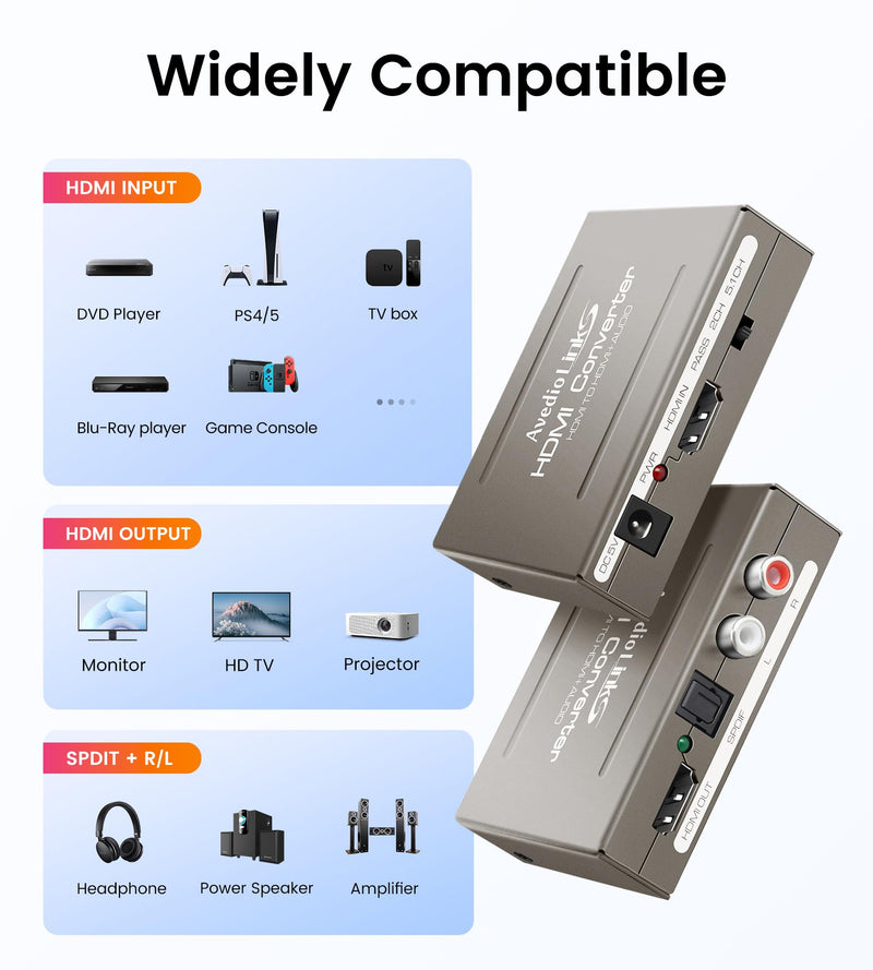 avedio links 4K HDMI Audio Extractor Splitter, 1080P HDMI to HDMI Audio Converter + Optical Toslink SPDIF + L/R Stereo Analog Audio, HDMI Audio Adapter for Fire Stick, Blu-Ray Player (4K 30Hz Grey) 4K 30Hz Grey
