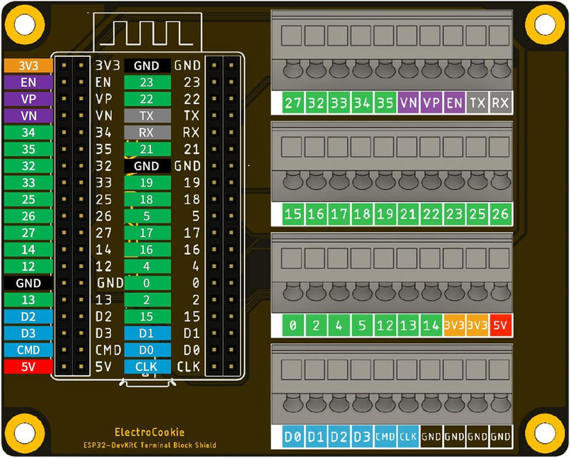 ElectroCookie ESP32 Terminal Block Shield Kit, Compatible for ESP32-DevKitC, Push-in Simple Spring Connector Expansion PCB Module