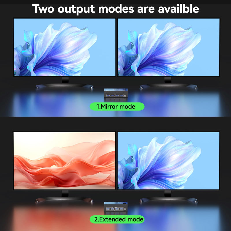 8K Displayport KVM Switch 2 Monitors 2 Computers 8K@30Hz 4K@144Hz,MLEEDA Dual Monitor KVM Switches with 4 USB 3.0 Ports for Keyboard Mouse USB Peripherals,Wired Remote and 2 USB Cables Included black 11 cm DP 2 PC 2 Monitor