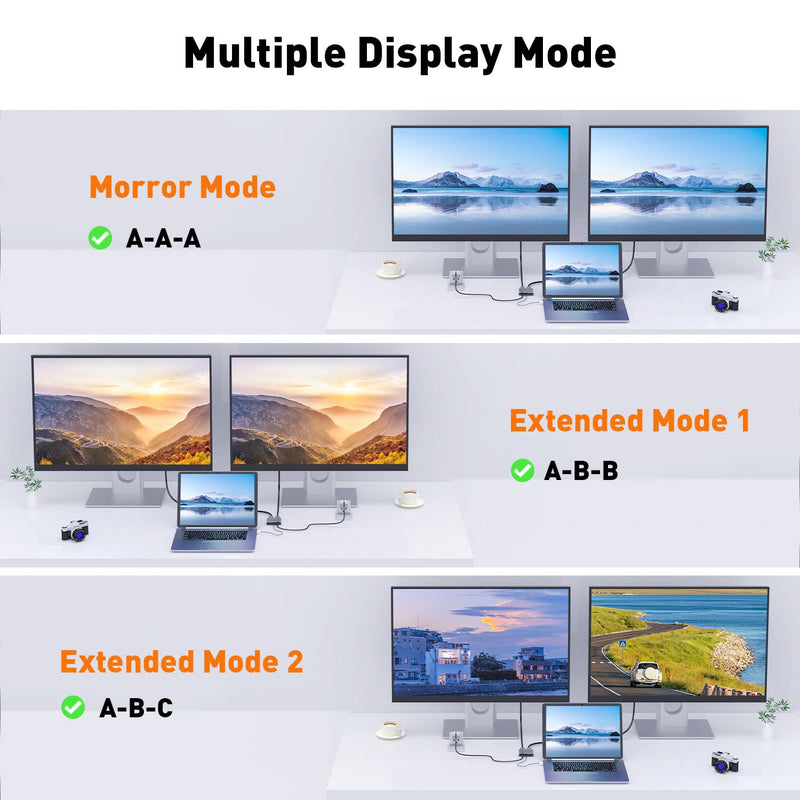 DisplayPort to HDMI and DisplayPort Adapter | 4K 60Hz DP Splitter Extended Display Adapter for DP and HDMI Dual Monitors,Display Port 1 in 2 Out Splitter for Dell, NVIDIA, AMD, Lenovo, HP MST-DP to DP with HDMI Splitter