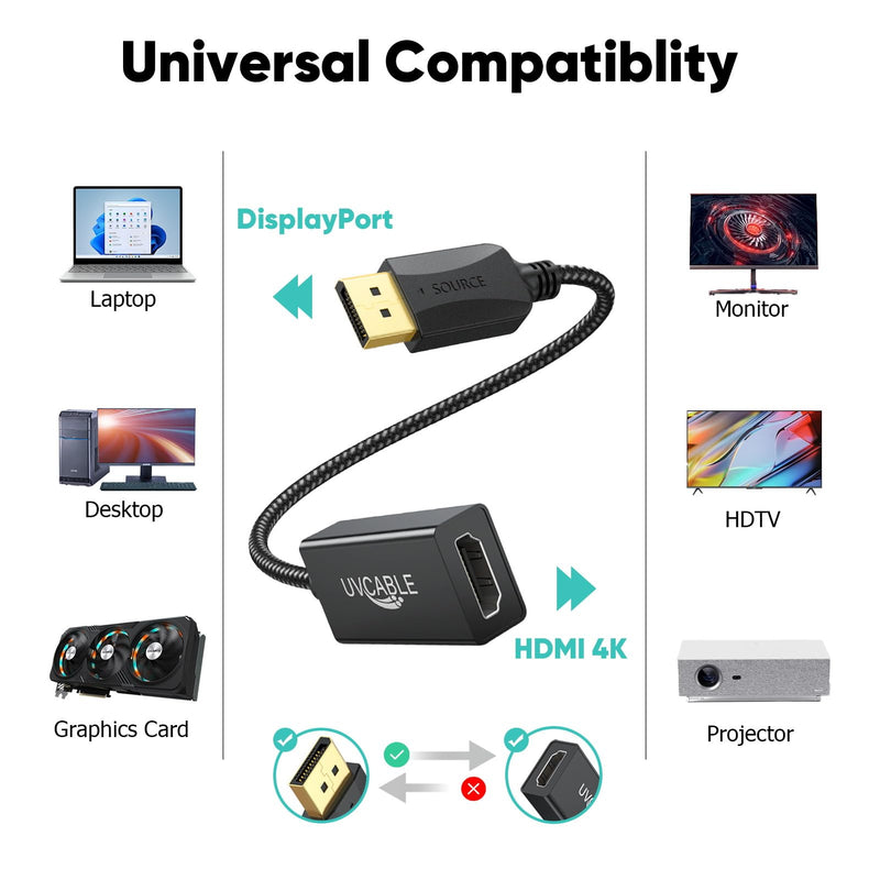 DisplayPort to HDMI Adapter 4K, 10-Pack, Display Port DP to HDMI Cable | Male to Female Compatible with Computer, Monitor, TV, Projector Black