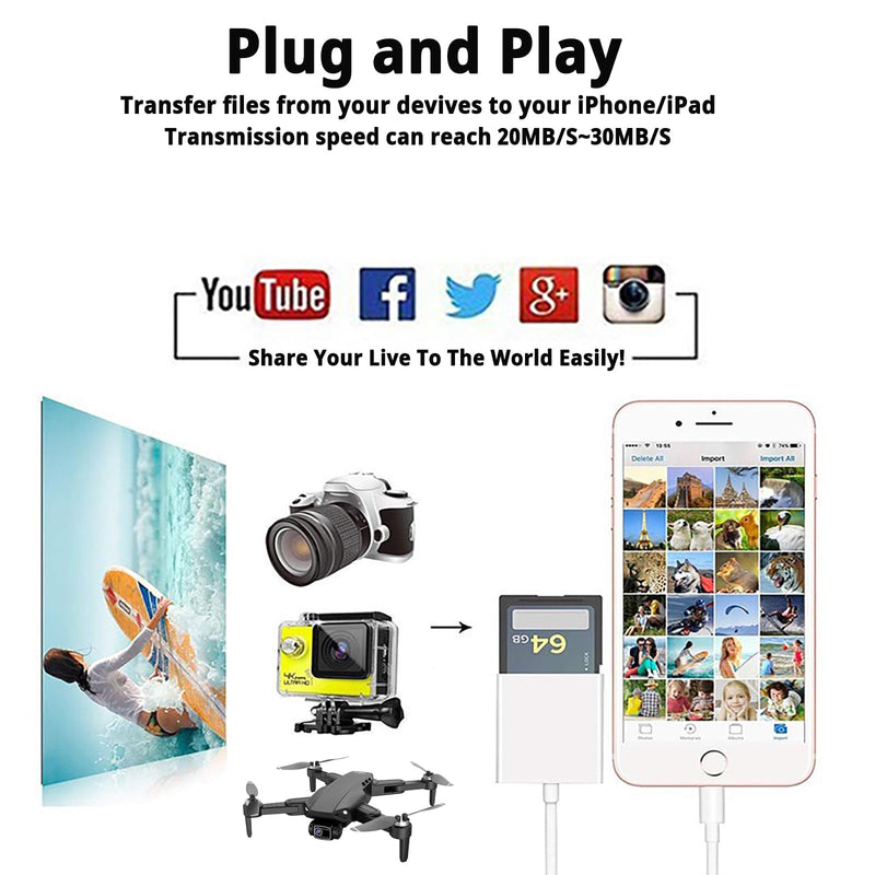 (Apple MFi Certified) Lightning to SD Card Camera Reader for iPhone iPad, 2 in 1 Dual Card Slot Supports SD and TF Card, Portable Sd Card Adapter, Plug and Play 2 Slot