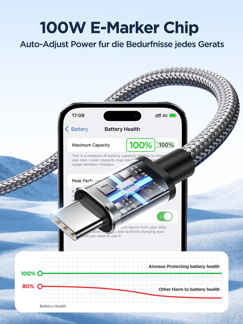 USB C to USB C Cable [2 Pieces 2 M + 2 M] 100 W USB C Cable PD Fast Charging Cable Nylon USB Type C Charging Cable for iPhone 16 Pro Max, iPhone 15, Samsung S24 S23 S22 S21, iPad Pro, MacBook Pro/Air, 2M+2M gray