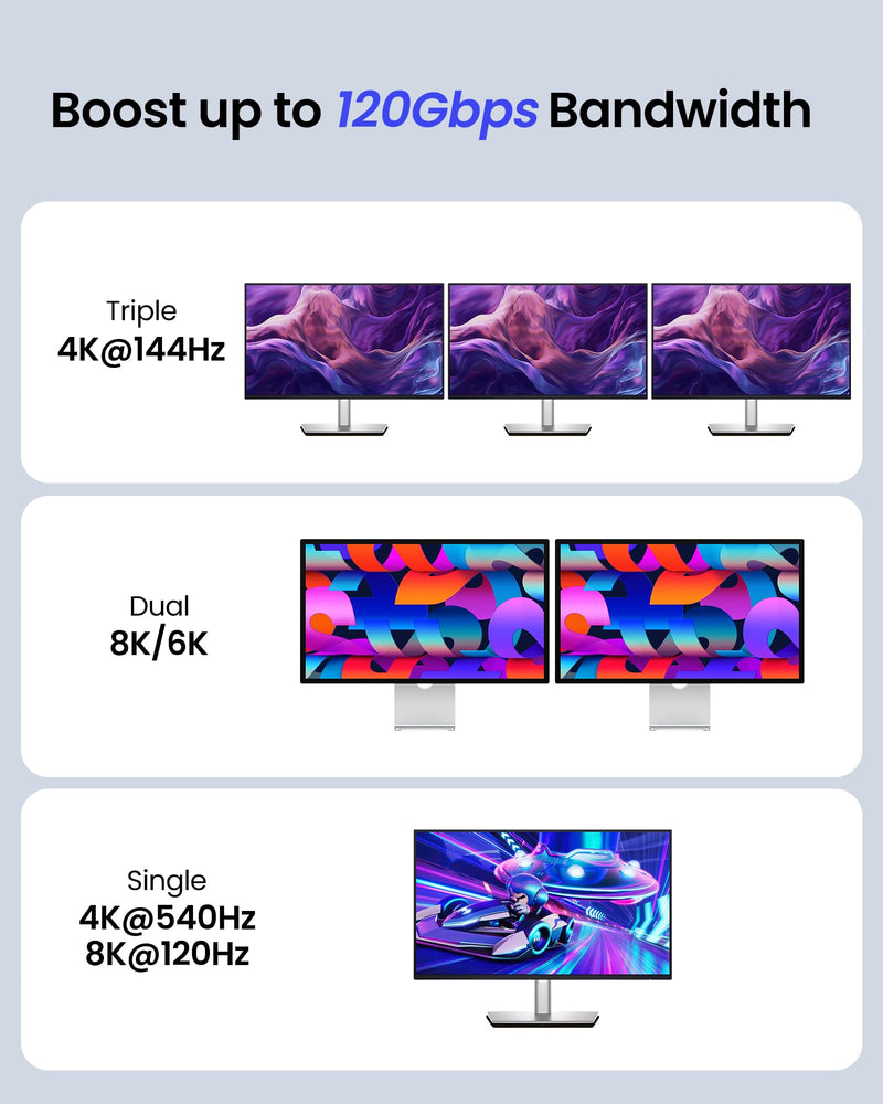 Silkland USB 4 for Thunderbolt 5 Cable 10FT/3M, 80Gbps Data Transfer, 240W | with 120Gbps Bandwidth for 4K@540Hz/Dual 8K, Long USB C Video Cable Compatible for Thunderbolt 4, SSD, MacBook, iPhone 17/16 10 Feet