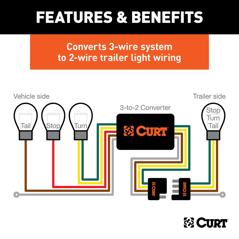 [AUSTRALIA] - CURT Manufacturing 56130 SMT Converter 