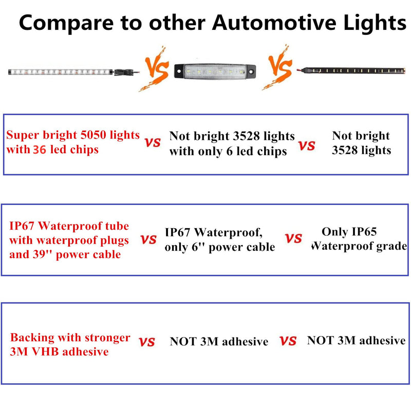 Boat Led Strip Lights, 4 Pcs 24'' Marine Interior Courtesy Deck Navigation Lights, Super Bright Waterproof Marine Led Lights Strip for 12V Pontoon Fishing Boat Yacht Kayak Sailboat (White) White