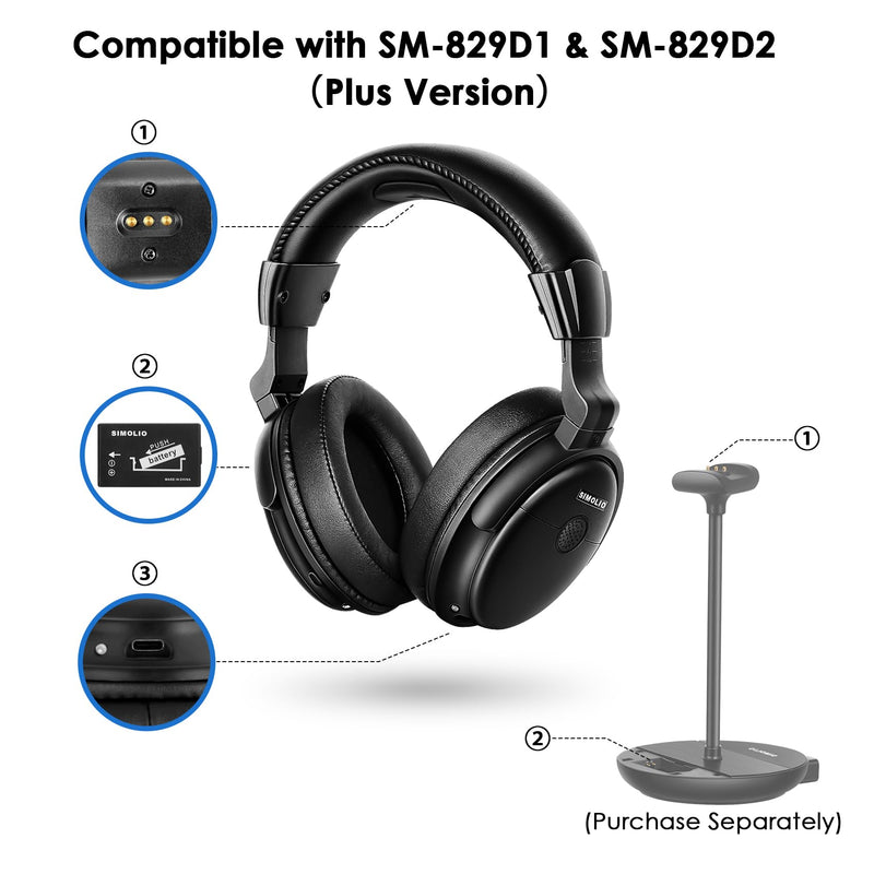 SIMOLIO TV Headphone Wireless Receiver, Replacement Headphone for SM-829D1 & SM-829D2, Basic Version (Not Bluetooth)