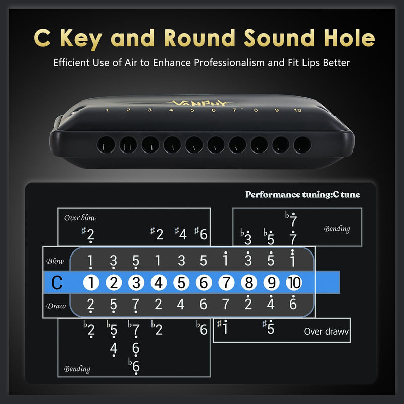 [AUSTRALIA] - Harmonica VANPHY C Harmonica 10 Holes 20 Tones Blues Diatonic Mouth Organ for Kids Beginners Students Adults & Professionals with Case（Black） Black 