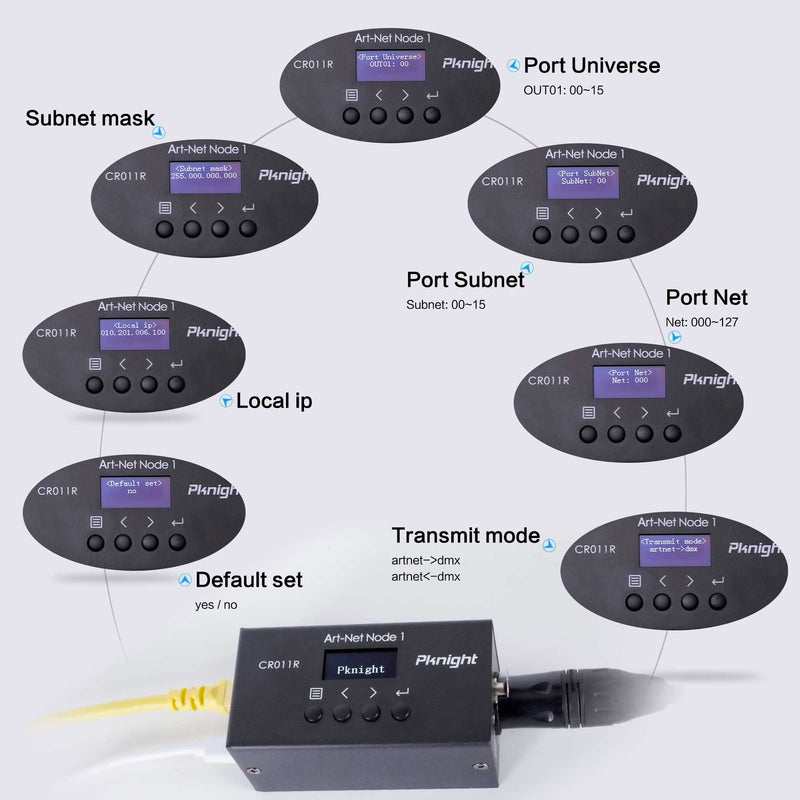 Bi-directional ArtNet DMX Ethernet Lighting Controller Interface | one universe (RDM not Supported)