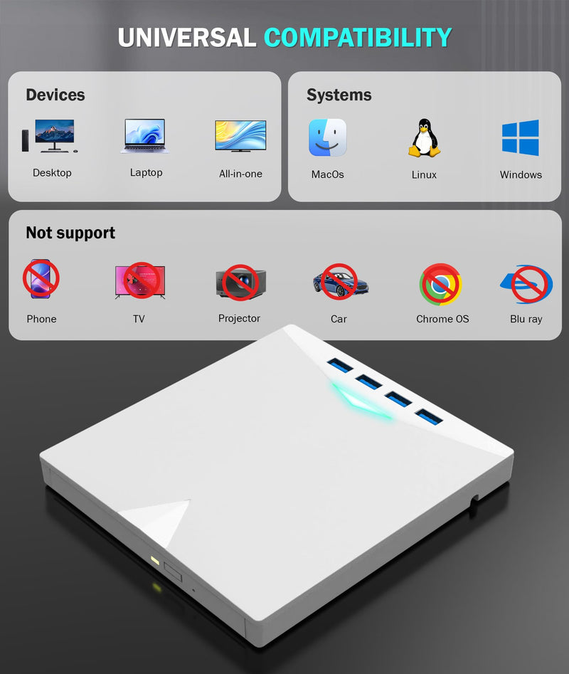 [AUSTRALIA] - External CD/DVD Drive for Laptop PC,8 IN 1 LED Portable DVD Drive CD Burner CD-ROM DVD-/+RW Writer Reader with TF/SD Card Slots,USB 3.0 DVD Drive External,Compatible with Mac,Windows 11/10/8/7,Linux White 