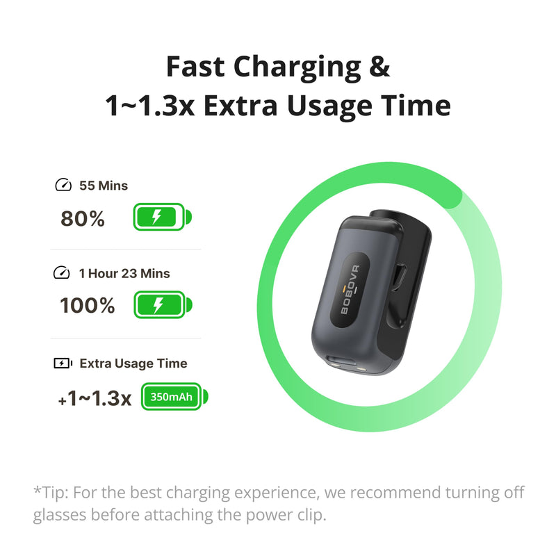 BOBOVR CG2 Charging Dock Accessories,Compatible with Ray-Ban Meta Smart AI Glasses & Oakley Meta HSTN, 3-in-1 Magnetic Charging Station with Portable Battery Clip and Travel Case