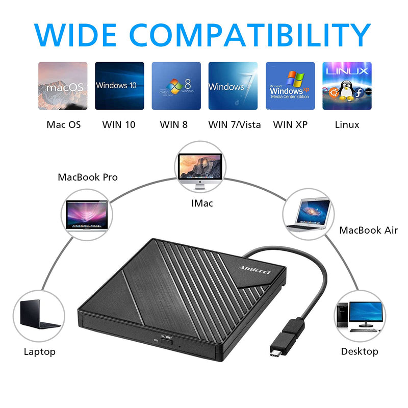 Amicool External DVD Drive USB 3.0 USB C CD Burner CD/DVD +/-RW Optical Drive, Slim Portable DVD Player CD ROM Rewriter Writer Reader for Laptop Desktop PC Windows 11/10/8/7 MacBook Mac Linux OS Apple Standard