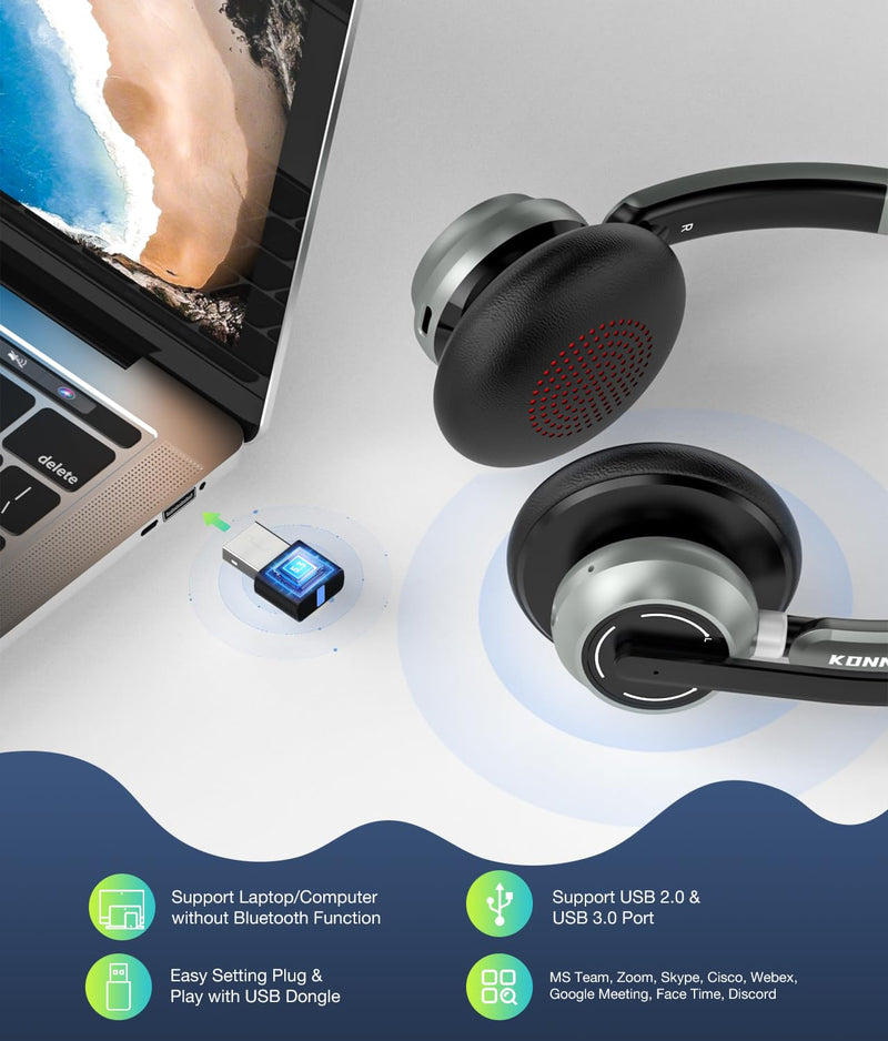 Wireless Headset, 2024 New V5.3 Headset with USB Dongle, Computer Headphones QCC3034 AI Noise Cancelling Microphone & Mic Mute, 30H Worktime for Computer/Laptop/Skype/Zoom/MS Teams