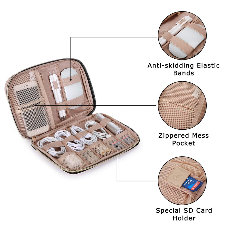 [AUSTRALIA] - BAGSMART Electronic Organizer Small Travel Cable Organizer Bag for Hard Drives, Cables, Charger, Phone, USB, SD Card, Soft Pink 