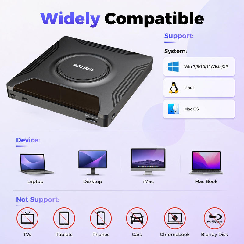 Unitek External CD DVD Drive for Laptop, 7 in 1 USB C Disc Reader with SATA | Portable External Optical Disc Drive, CD/DVD +/-RW with SATA Interface CD ROM DVD Player for Laptop Desktop PC Mac Windows