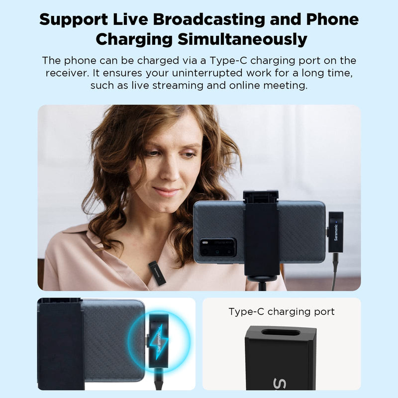 Saramonic Wireless Lavalier Microphone System For iPhone iPad 2.4Ghz Professional Clip On Lapel Condenser Plug-Play Mic For Vlog Interview Live Streaming Recording Video Youtube SR-Blink Go-U1 (TX+RX)