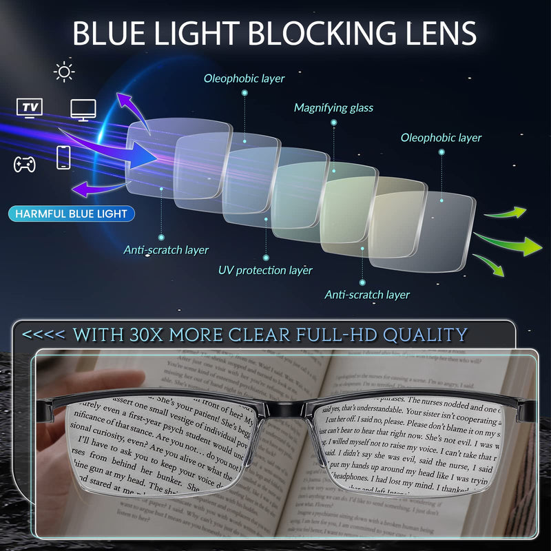 Gaoye 6PCS Reading Glasses Men - Unbreakable Blue Light Blocking Computer Readers Women - Stay Clear Magnifying Vision Black 2.0 x