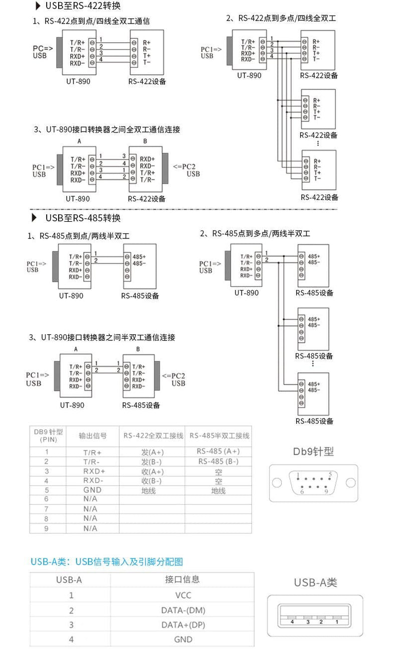 UTEK UT-890A 5ft 1-Port USB to RS-485/422 Serial Converter with ESD Protection