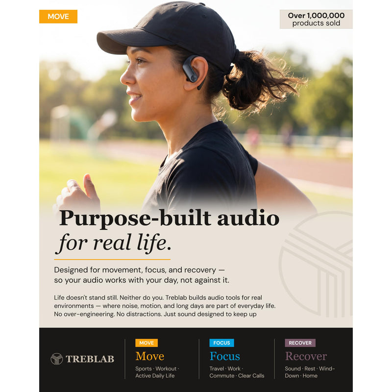 TREBLAB X3-Pro Earbuds Wireless Bluetooth, Earhook IPX5 12H Powerbank | Bluetooth Running Headphones, gaming mode 60ms, wireless charging case, secure earhook, ENC mics, BT 5.3, 9g ultra-light Black Logo