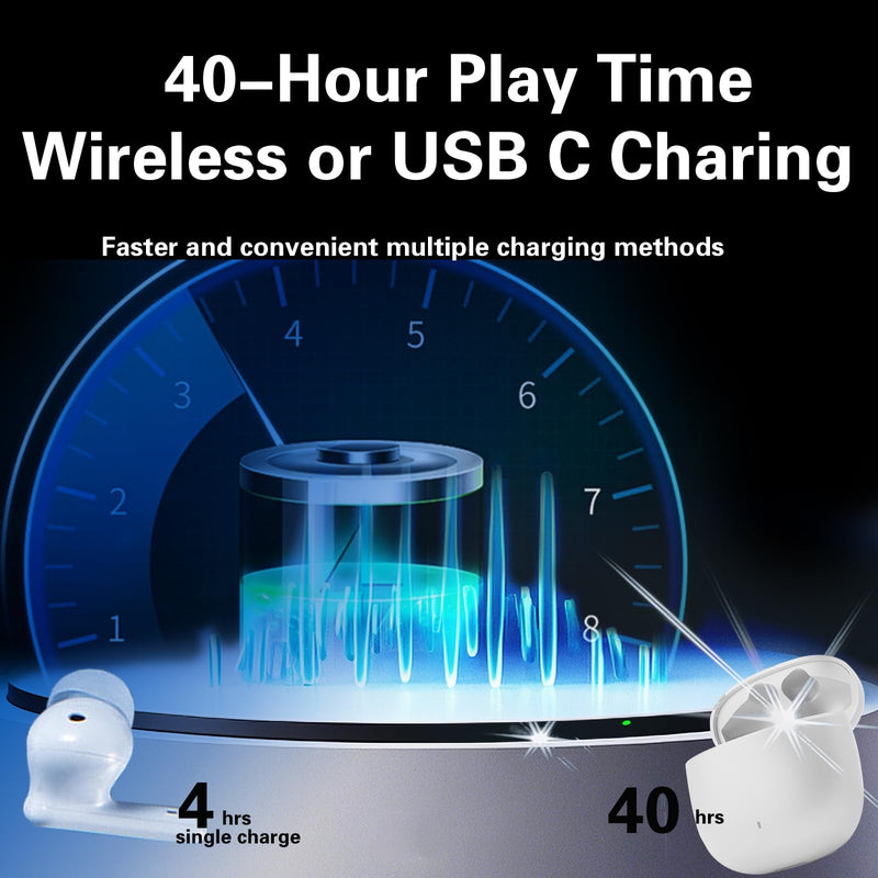 Wireless Earbuds Active Noise Cancelling, 40H Bluetooth 5.3 Headphones IPX7 | Active Noise Cancelling, 40H Playtime, Bluetooth 5.3, IPX7 Waterproof, Hi-Fi Stereo, In-Ear, USB-C Fast Charging, Universal Cloud white