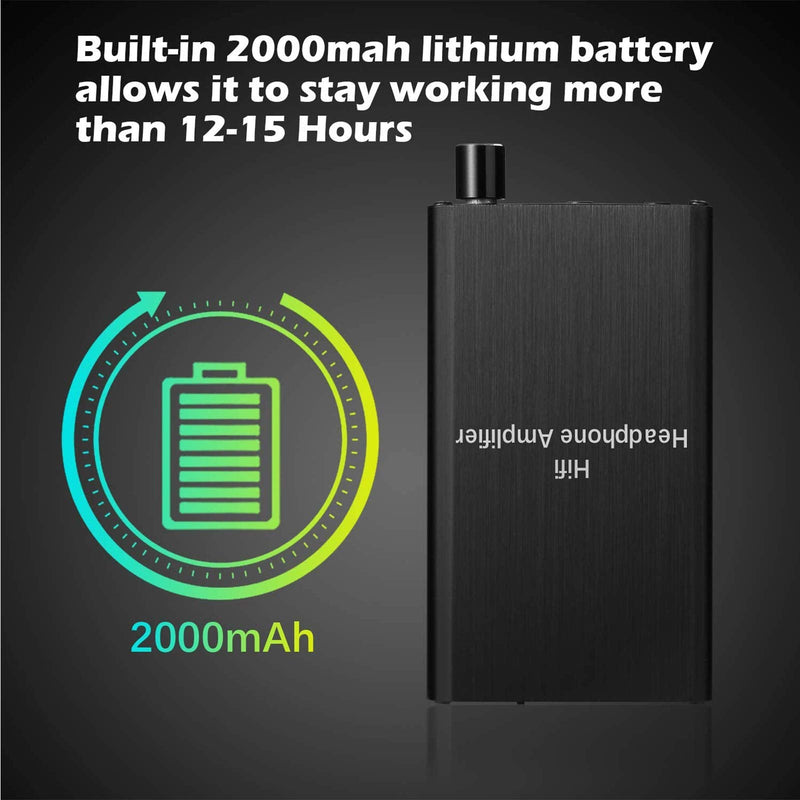 [AUSTRALIA] - MYPIN Headphone Amplifier, Portable HiFi Headphone Amp 3.5mm Stereo Audio Gain Switch Support Impedance 16-300Ω Headset for MP3/MP4 /Phones/Digital Players/Computers/Xbox one,PS4,PS5 Controller 