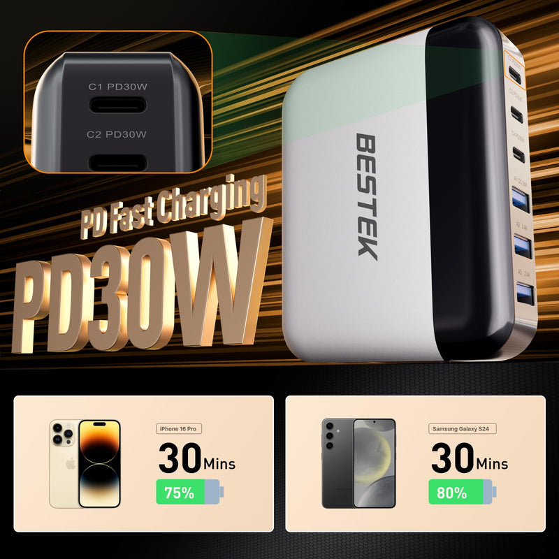 BESTEK Multi Ports USB Car Charger, Fast Charge 125W 14A Quick Charge 3.0 & USB-C PD Car Charger Adapter with Smart Identification for Cell Phones, Tablets and Other USB Devices