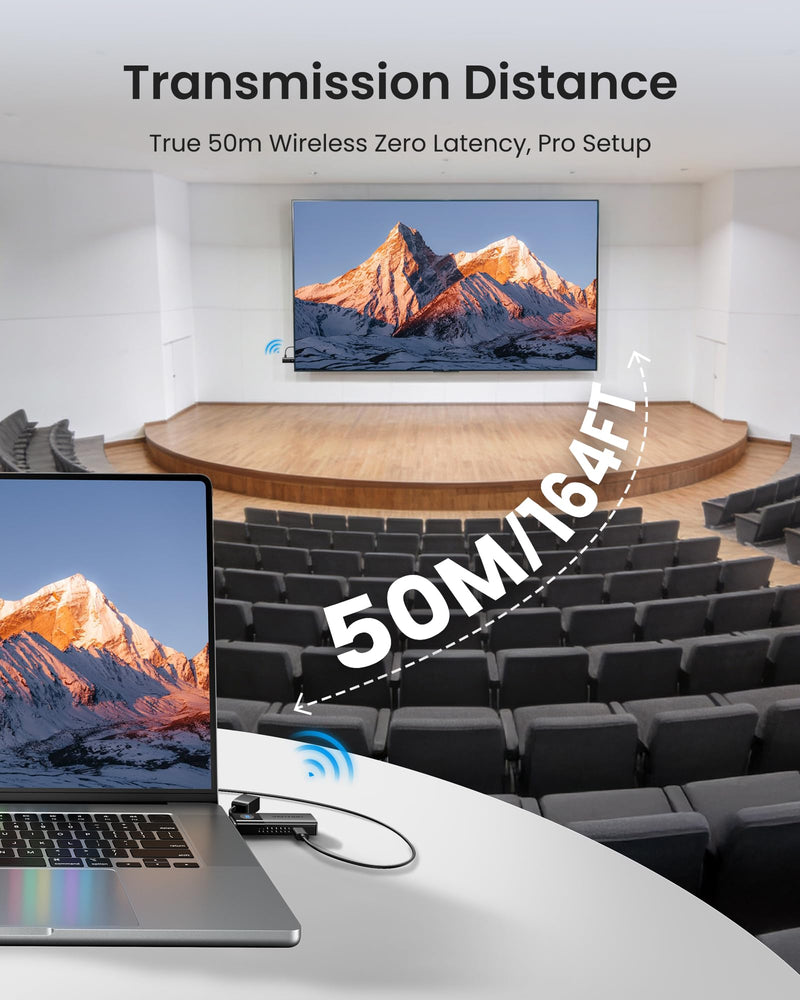 VENTION Mini Wireless HDMI Transmitter and Receiver 165FT/50M,4K Decode 1080P@60Hz Ultra HD Video Output, Plug&Play 5G for Video and Audio to Monitor from Monitor/Projector/TV