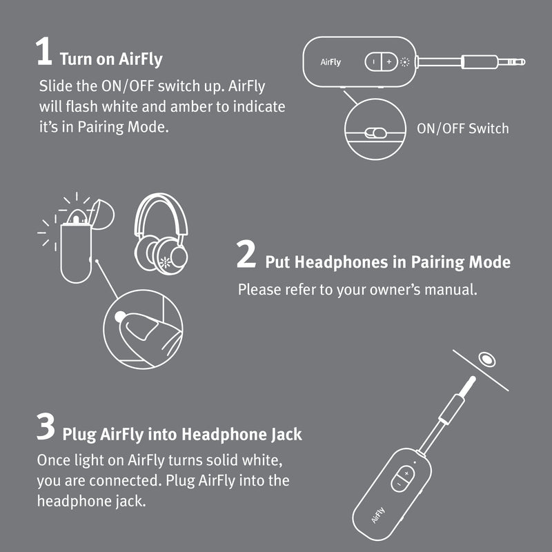 Twelve South AirFly SE Bluetooth Wireless Audio Transmitter Receiver for AirPods or Wireless Headphones - Use with Any 3.5 mm Audio Jack for Airplanes, Gym Equipment, TVs, iPad/Tablets and Auto White