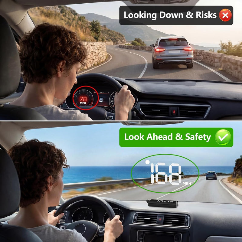 Heads Up Display for Cars Windshield, GPS System Accessories Holder for Car Windshield White