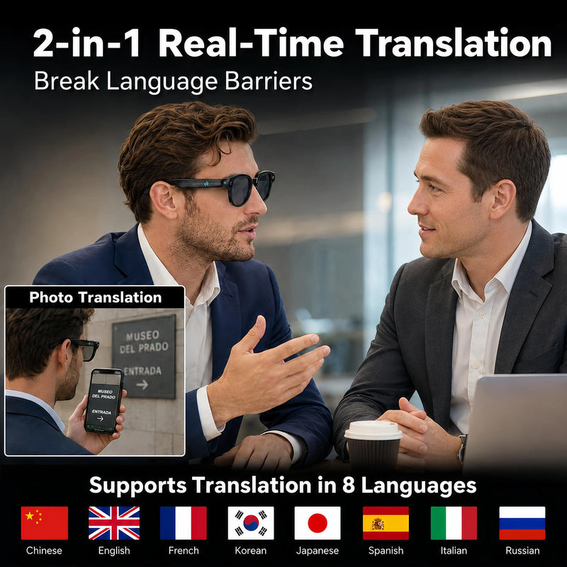 Smart Glasses with Camera, Bluetooth AI Sunglasses for Travel