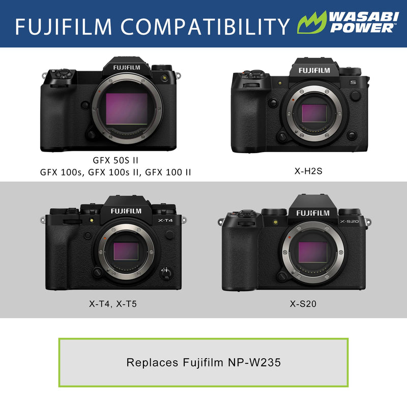 Wasabi Power Battery (2-Pack) & Dual Charger for Fujifilm NP-W235 & Compatible with Fujifilm X-H2S, GFX 50S II, GFX 100S, Fujifilm X-T4, VG-XT4 Vertical Battery Grip