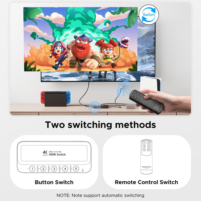 [AUSTRALIA] - ByteWave HDMI Switch 5 in 1 Out with Remote - 4K@60Hz, HDCP2.3, HDR, 3D, Dolby Support, Multi HDMI Port Selector Box, 5x1 Game Switcher Hub Compatible with PS5 Nintendo Switch1/2 Xbox Roku TV Stick 