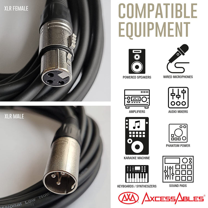 AxcessAbles XLR Male to XLR Female Microphone Audio Cables (2 Pack) 2 Pack 20FT XLR to XLR