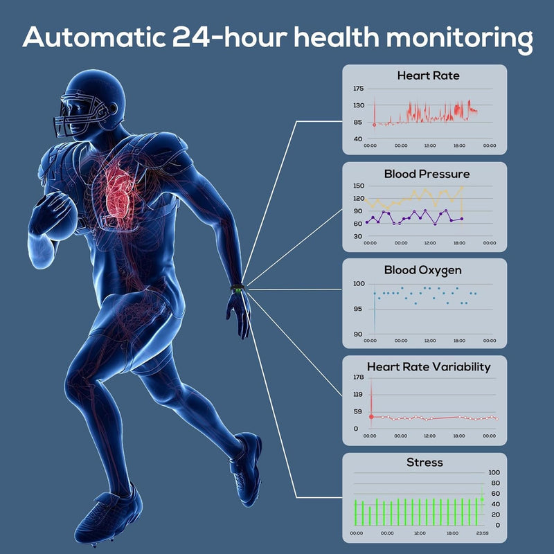 Health Smart Bracelet, Activity & Fitness Trackers/SpO2/ Heart Rate/Blood Pressure/Sleep Stress/IP68 Waterproof for120 Sport Modes,Automatic Monitoring Wearable Fitness Tracker Comes with Free App 1 Inch