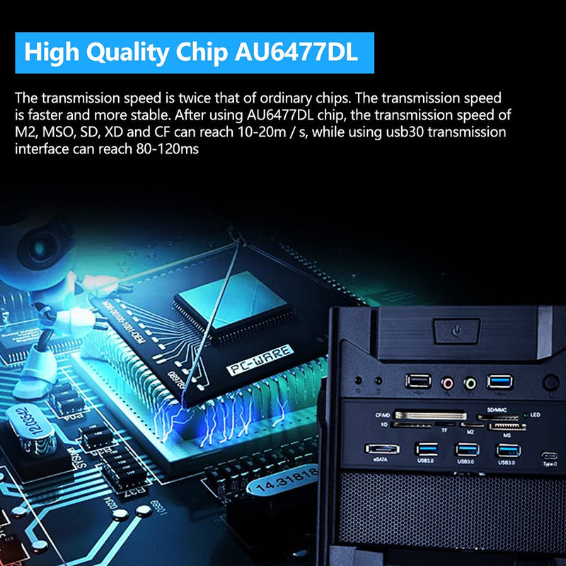 ASHATA Front Panel Hub 11 Port PC Front Panel with USB 3.0 Ports USB 3.1 eSATA Port and 6 Card Slots Built in Card Reader Support M2 MSO Memory MS XD 64G CF Card Fits Any 5.25” Computer Case Front Bay USB 11 Ports Panel