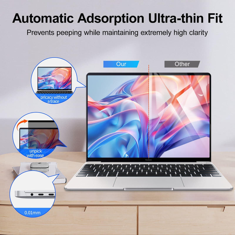 2Pack Magnetic 16 Inch Laptop Privacy Screen 16:10 Aspect Ratio, Removable Anti-Blue/Glare Protector Film, Anti Spy Desktop Security Private Filter 16in 16inch 2pcs Beige