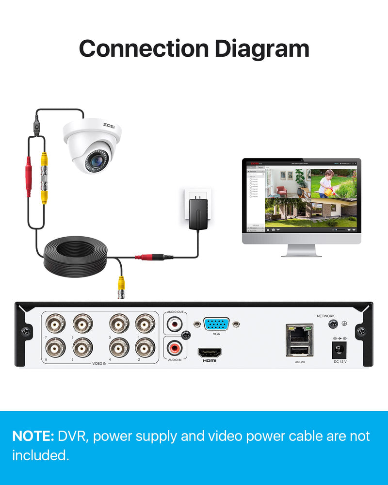 ZOSI 2MP 1920TVL Hybrid 4 in 1 TVI CVI AHD CVBS Security Camera,1080P HD Weatherproof Outdoor Indoor Surveillance Cam,Night Vision,For 960H,720P,1080P,5MP,4K analog DVR - White Wired-1Cam