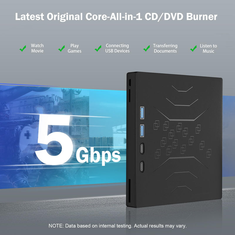 Wbacon 7 in 1 External CD/DVD Drive for Laptop, USB 3.0 External CD Drive | CD DVD +/-RW Disk Drive, Portable CD/DVD Player Burner Reader Writer for Laptop Desktop PC Windows 11/10/8/7/XP Mac Linux External DVD Drive