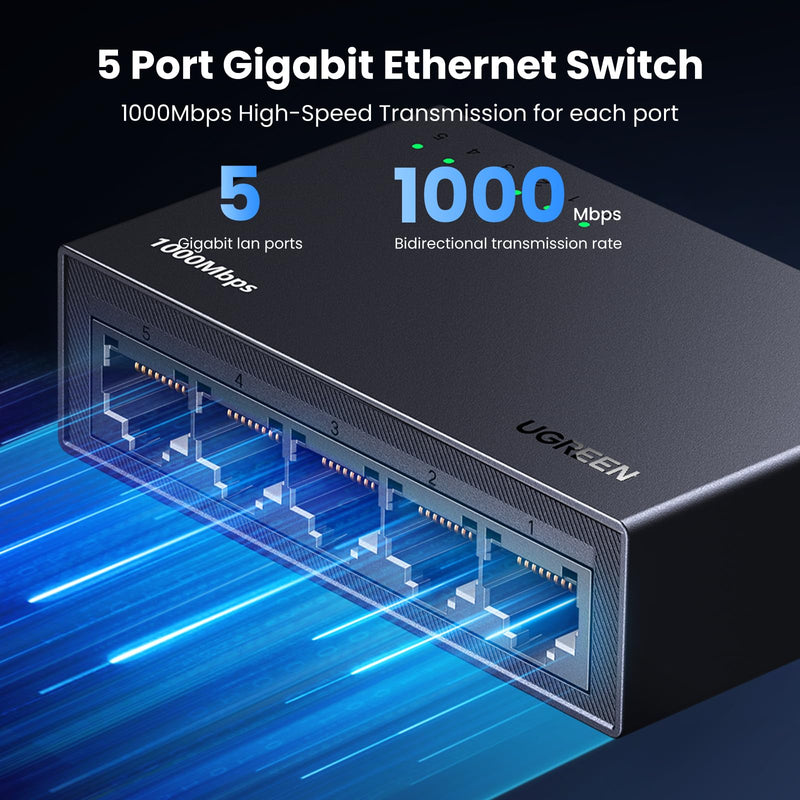 UGREEN Ethernet Switch, 5 Port Gigabit Plug & Play Ethernet Splitter | Wall Mount & Desktop Network Switch Hub, Unmanaged, Compact, with LED, Fanless Quiet, for Internet Cable, Laptop, Router, NAS 35492US