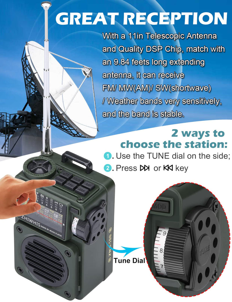 [AUSTRALIA] - ZHIWHIS Shortwave Radio with Bluetooth, Portable Radio with Sleep Timer, Weather AM FM Shortwave Radios with Best Sound, Retro Analog Tuner with Preset, Rechargeable MP3 Player Support MicroSD Card Grey 
